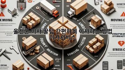 울진군 이사 꿀팁🍯: 간편하게 이사하는 방법! #이사서비스